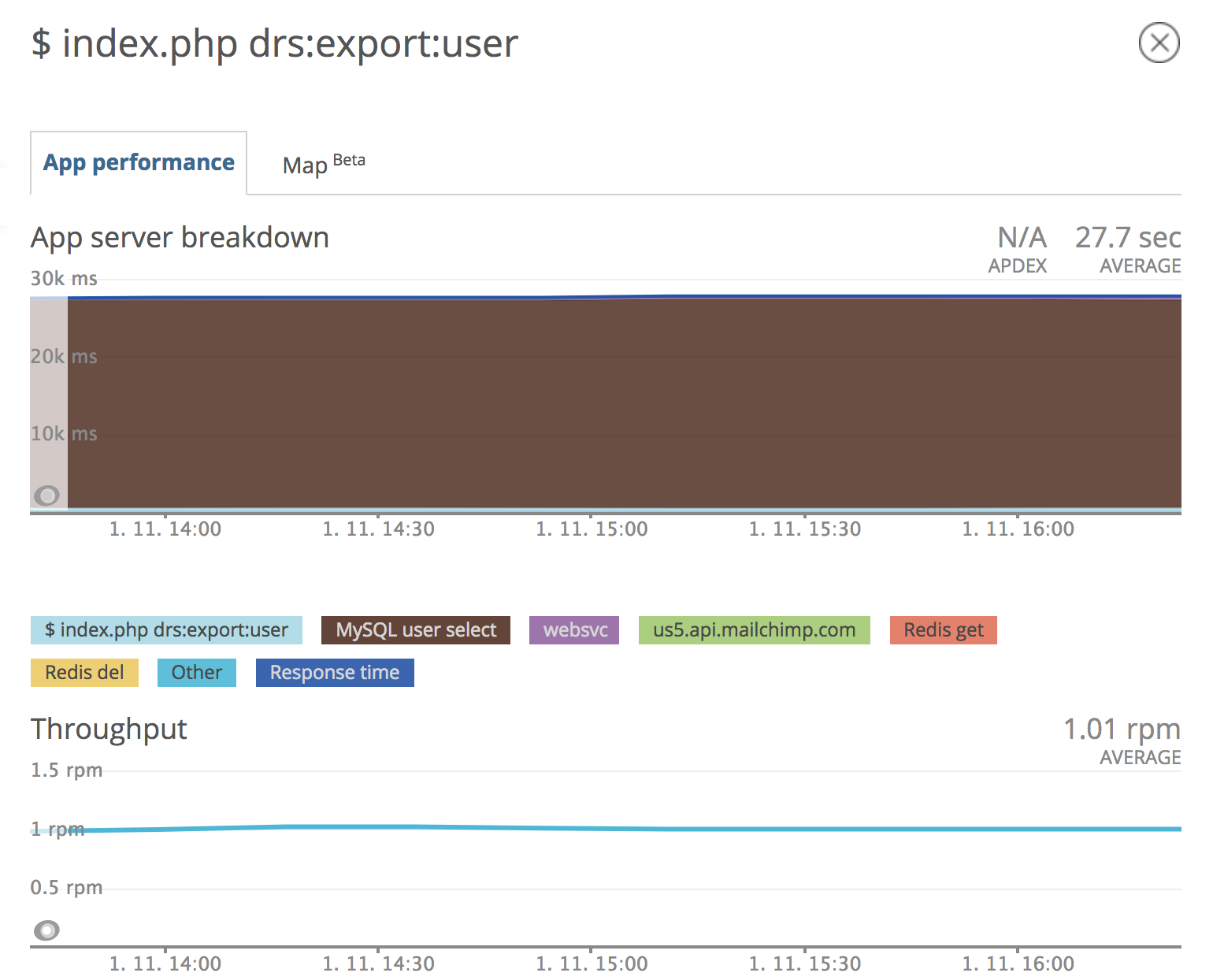 Detail neposlušného skriptu z New Relicu